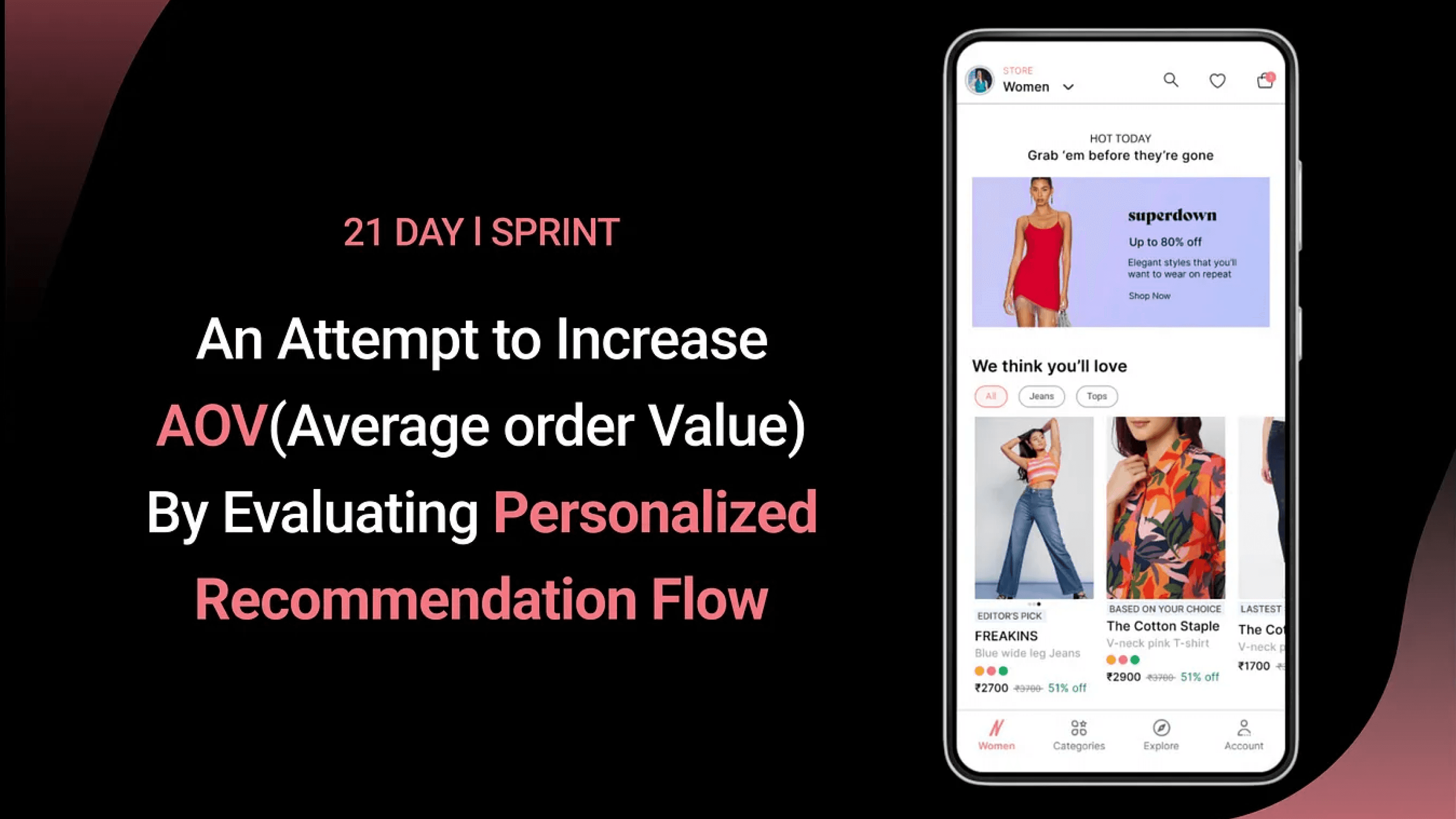 Personalized recommendation flow on Nykaa Fashion