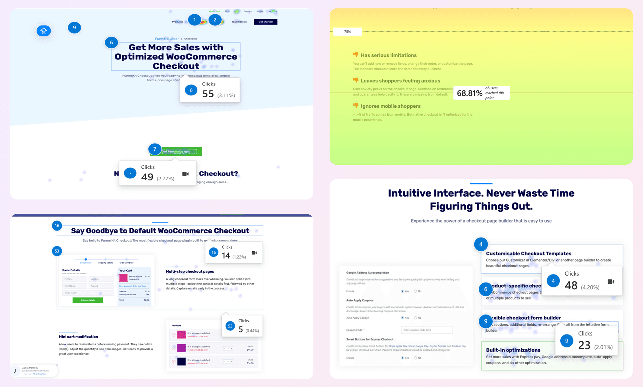Session monitoring heatmaps and analytics